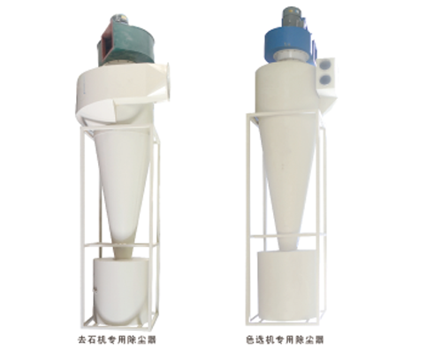 Product introduction of cyclone dust separator